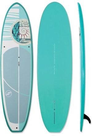 Boardworks-muse-rei
