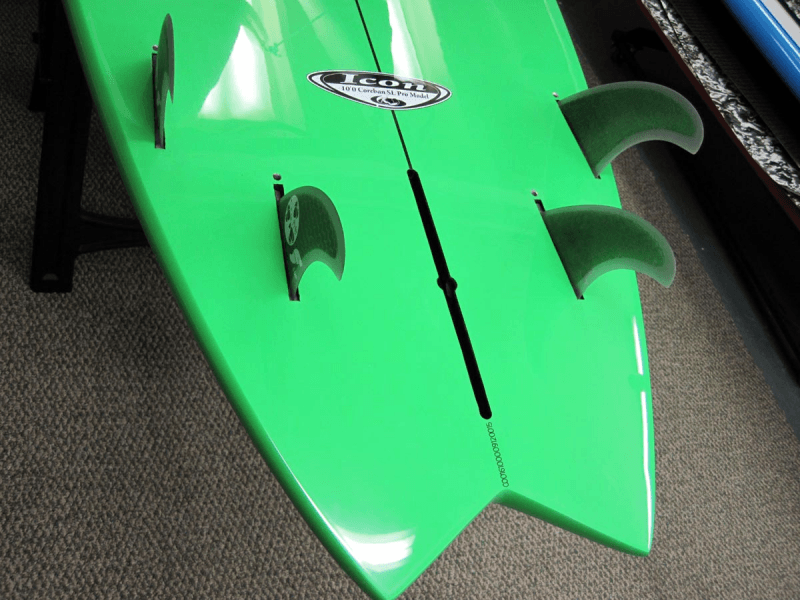 Spotlight On The SUP Fin SUPBoardGuide