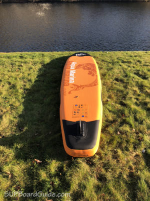 Fin Area Of Inflatable SUP