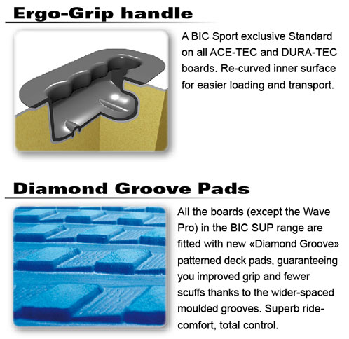 Bic Dur Tec Deck Pad and Ergo Handle