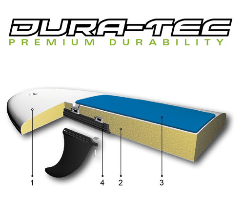 BIC Sport Dura Tec SUP