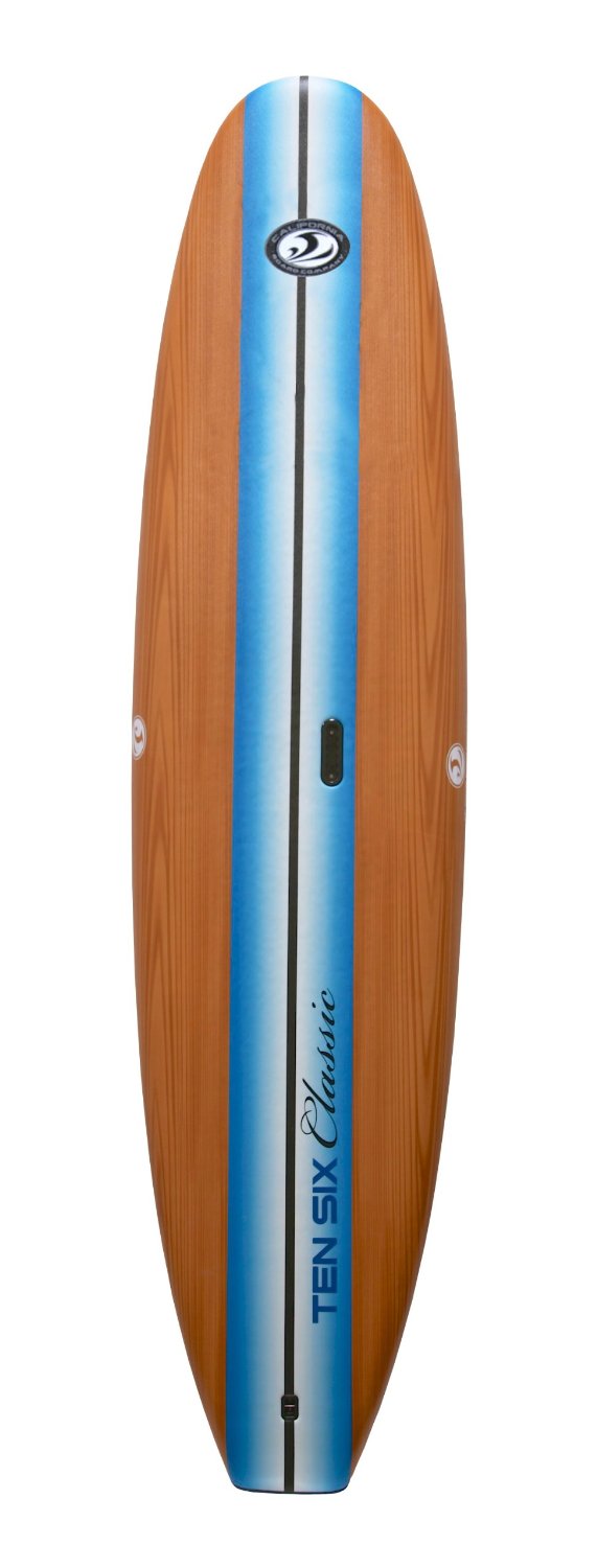 Keeper Sports SUP Beginner Package