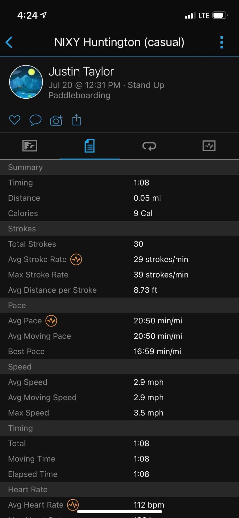 Nixy Huntington Ultra Compact G4 Speed Test