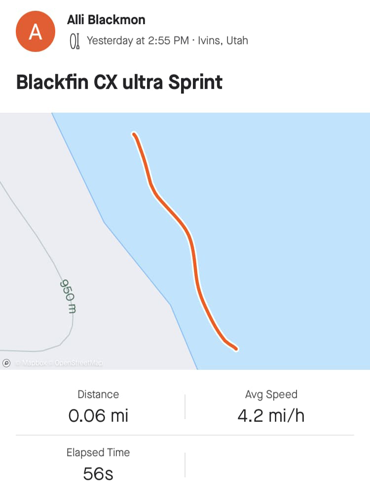 Blackfin Ultra CX Speed Test