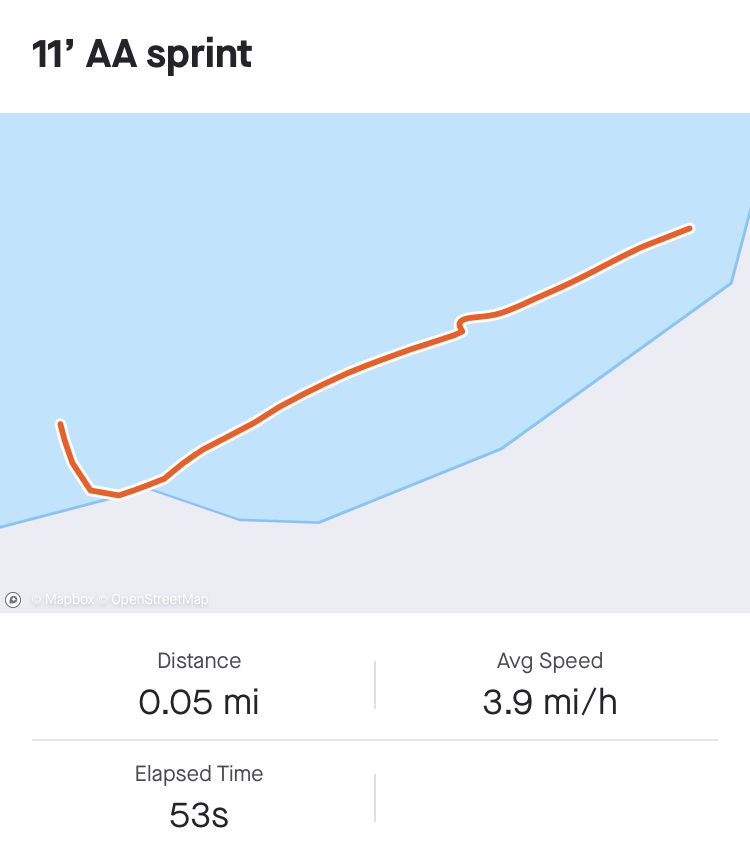 iRocker Ultra 11 Speed Test