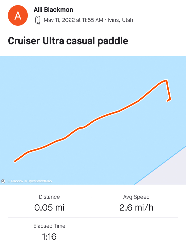 iROCKER Cruiser Ultra iSUP Review