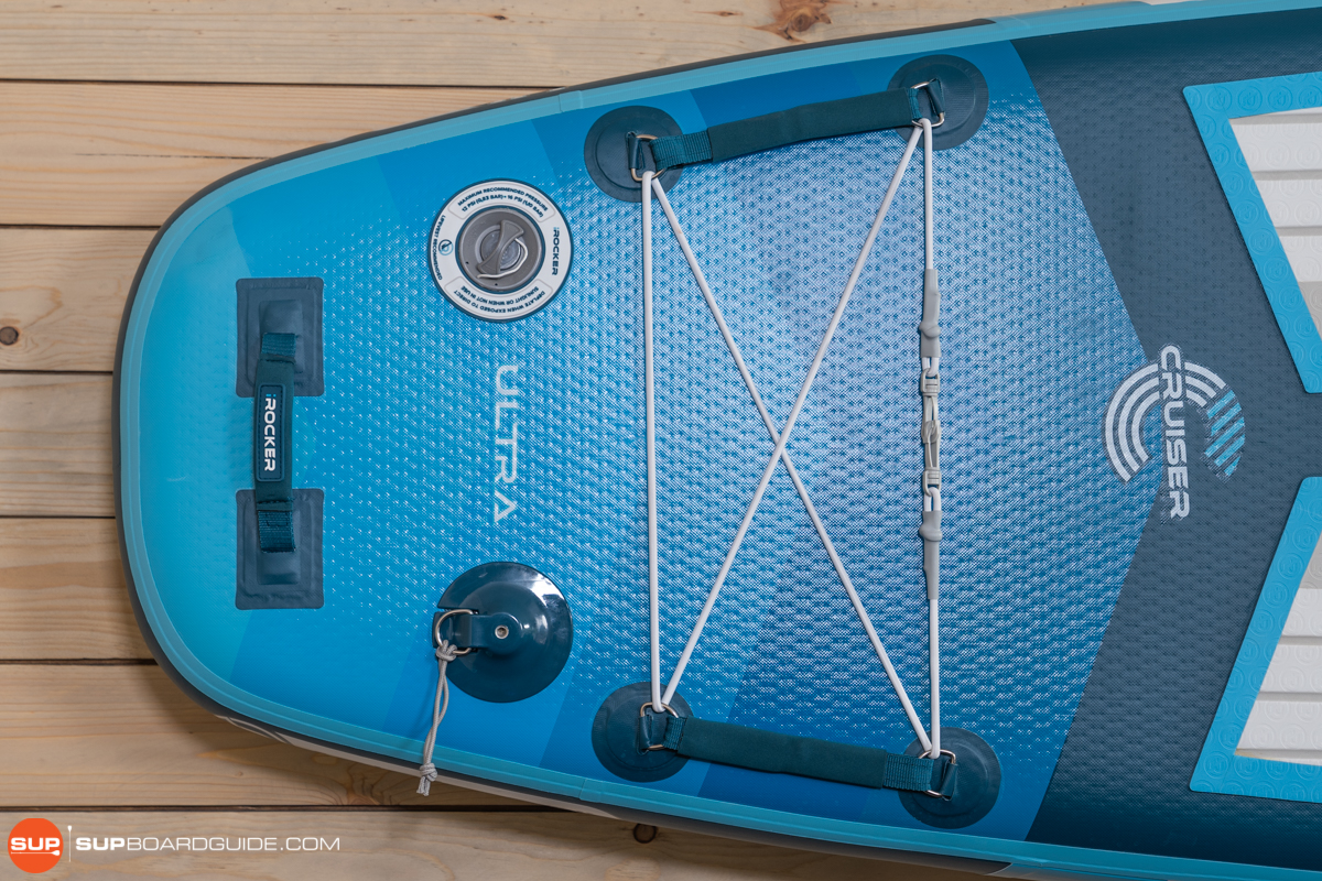 iROCKER Cruiser Ultra iSUP Review