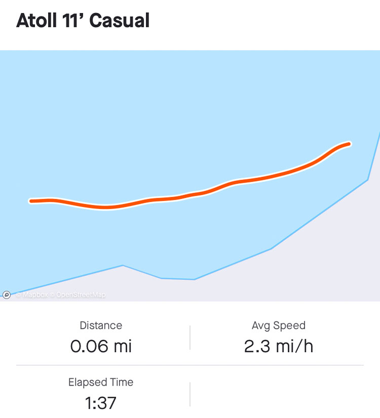 Atoll 11' iSUP Casual