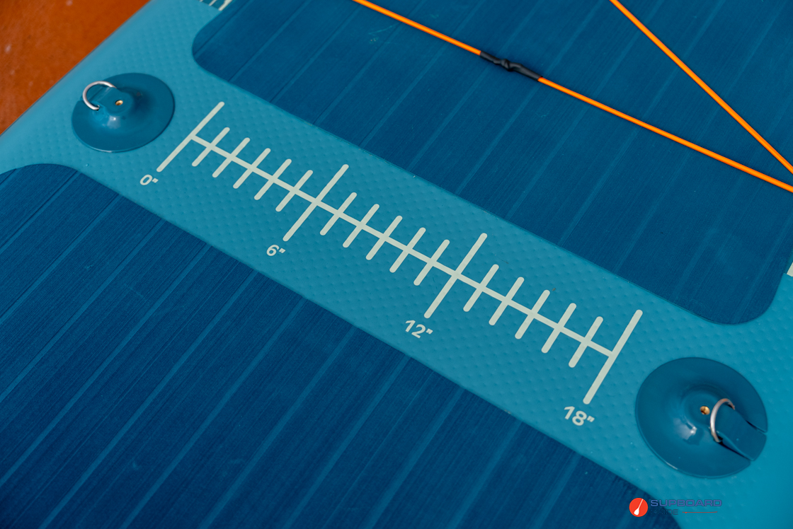 Retrospec June - measure